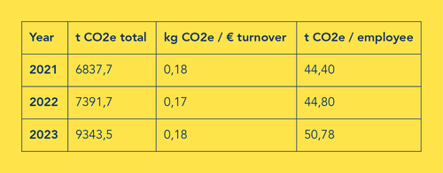 rt-aegir-marine-dna-2