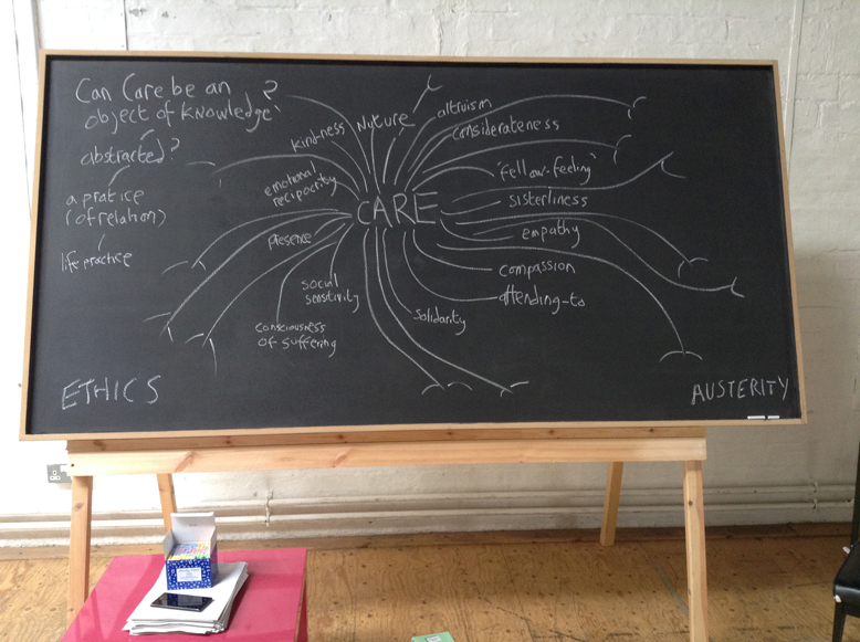 Blackboard with a map of connected words written on, the central one: Care