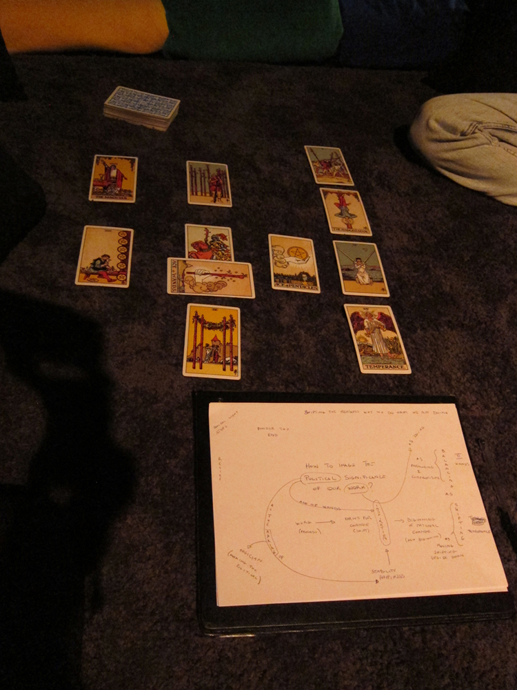 A spread of tarot cards is behind a paper with a map of the discussions