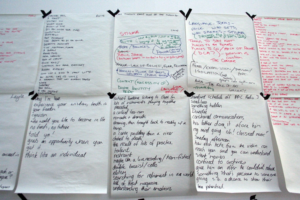Many lists and reflections taped to a wall in an art gallery