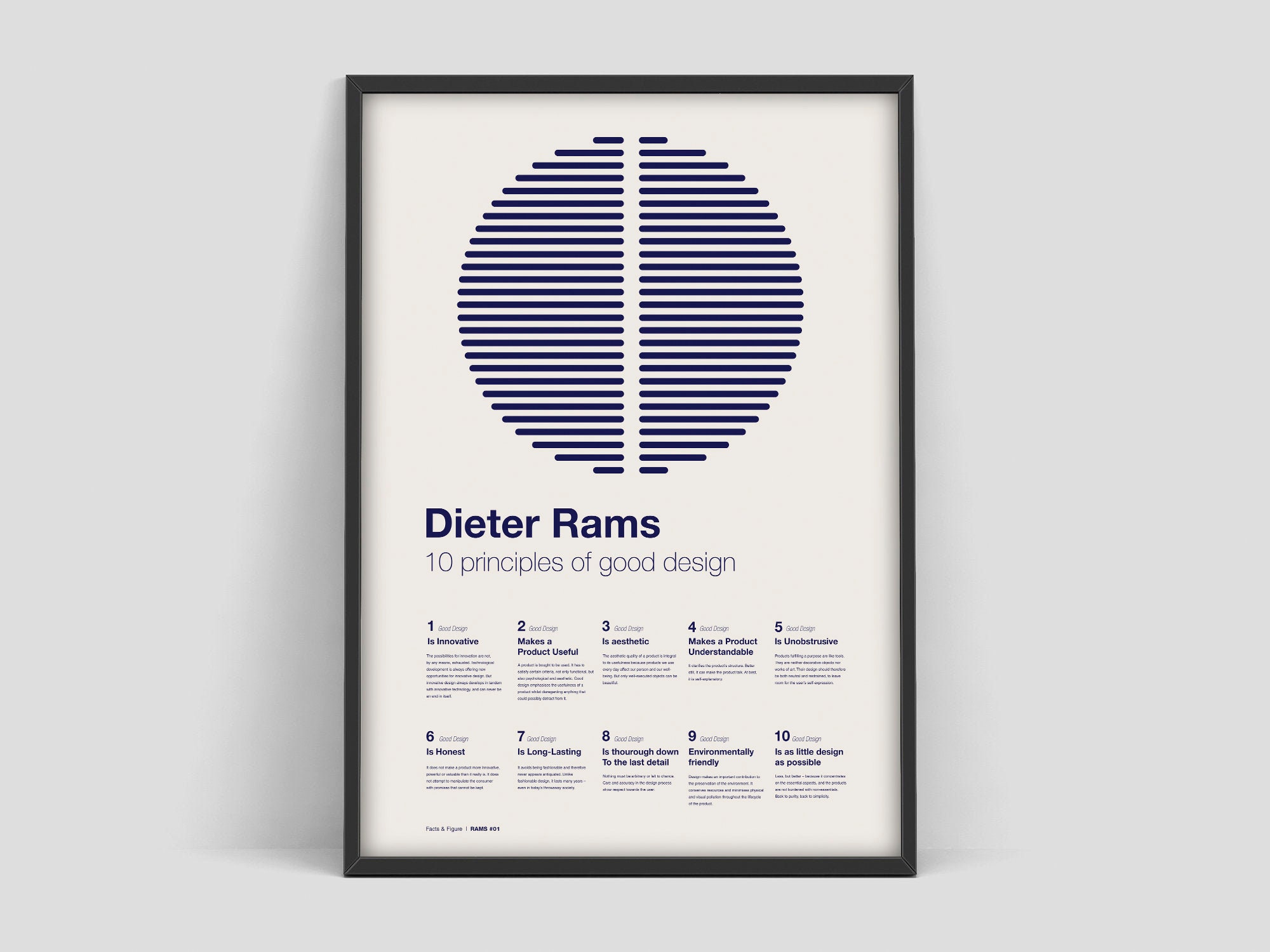 Dieter Rams Poster, 10 Principles Of Good Design, Design Quotes, Print, Braun Print, Art