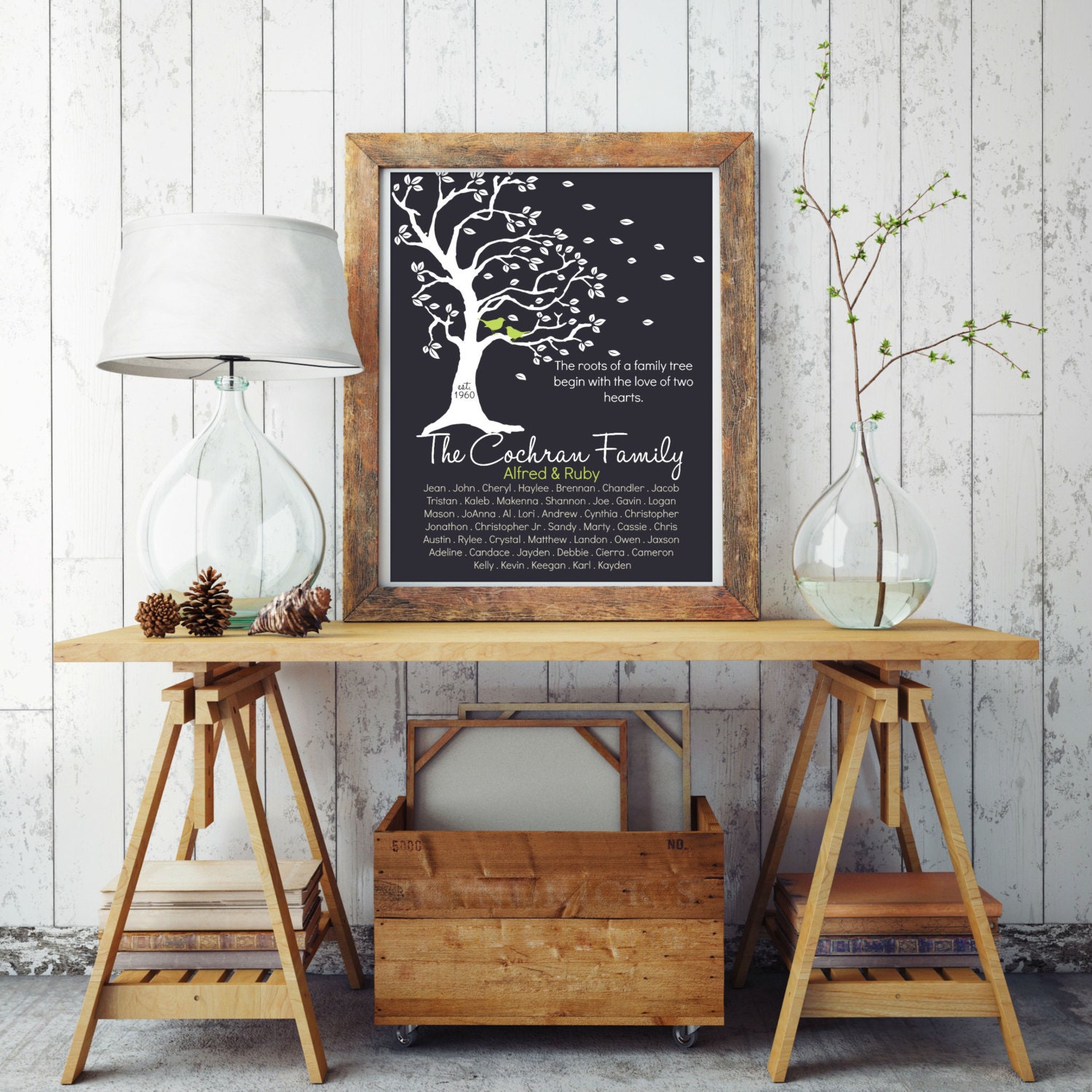 Family Tree Print - Personalized Name Sign Parents Anniversary Gift For Her Large