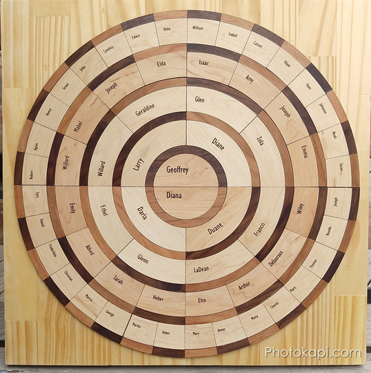 Buy Handmade Laser Cut Wooden Genealogy Fan Chart online
