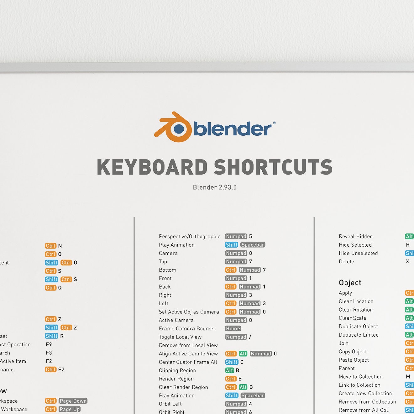 Blender 3D Poster, Keyboard Shortcuts Cheat Sheet Guide, For Beginner