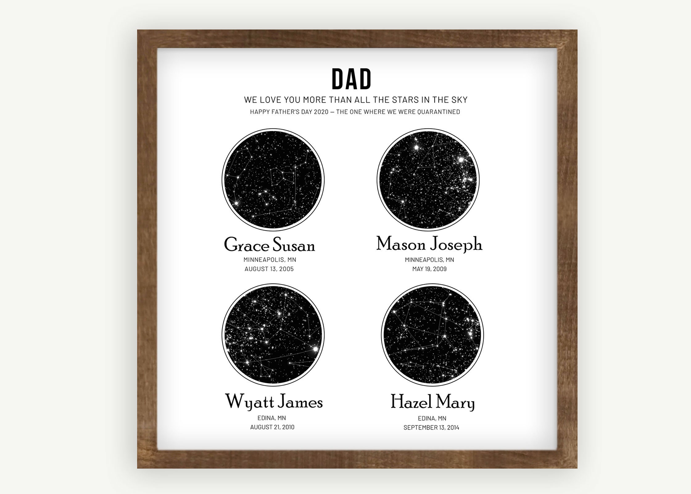 Personalized Gifts For Dad, Father Day Gift, Fathers Gift From Daughter, Dad Son, Custom Star Map, Night Sky