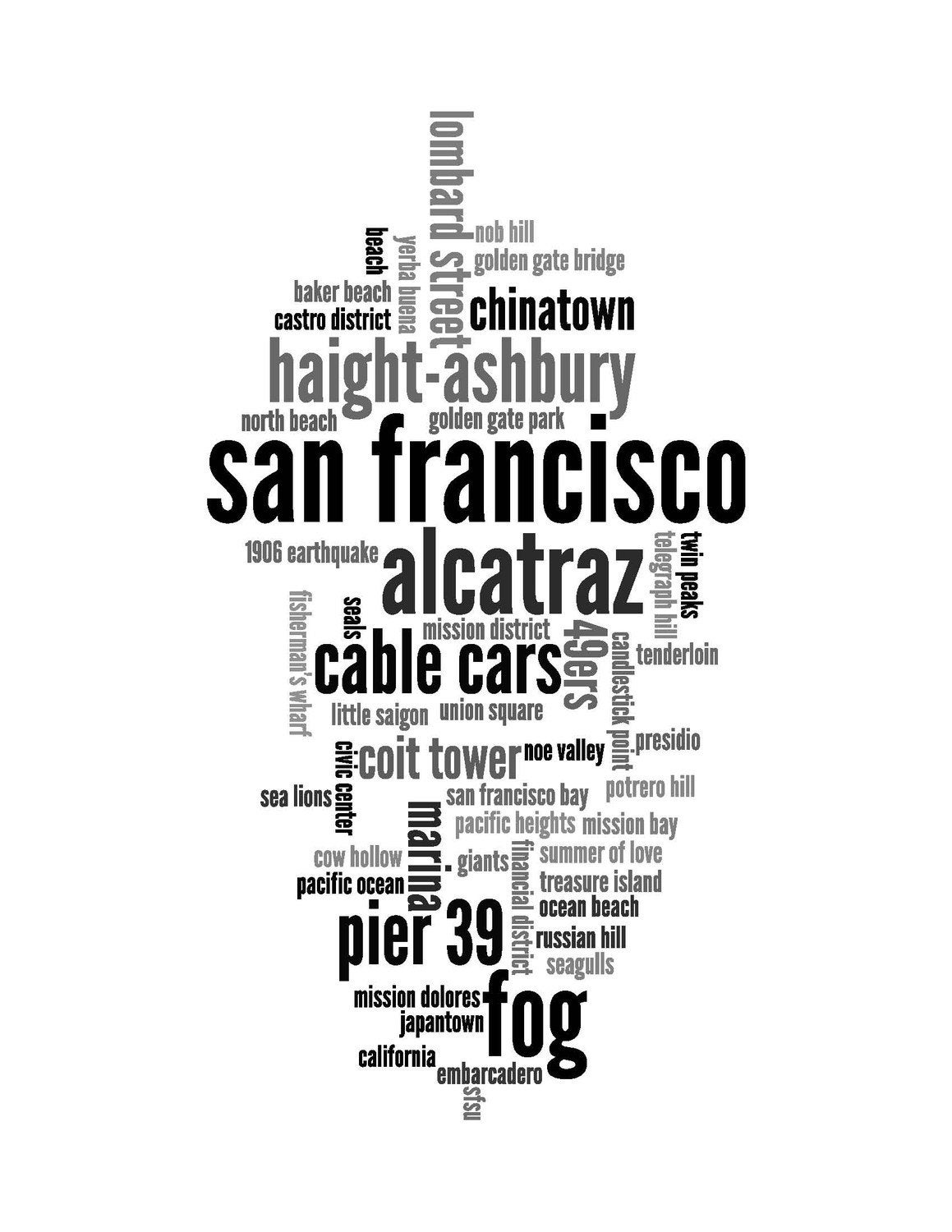 Words About San Francisco Collage Unframed Poster Or Print