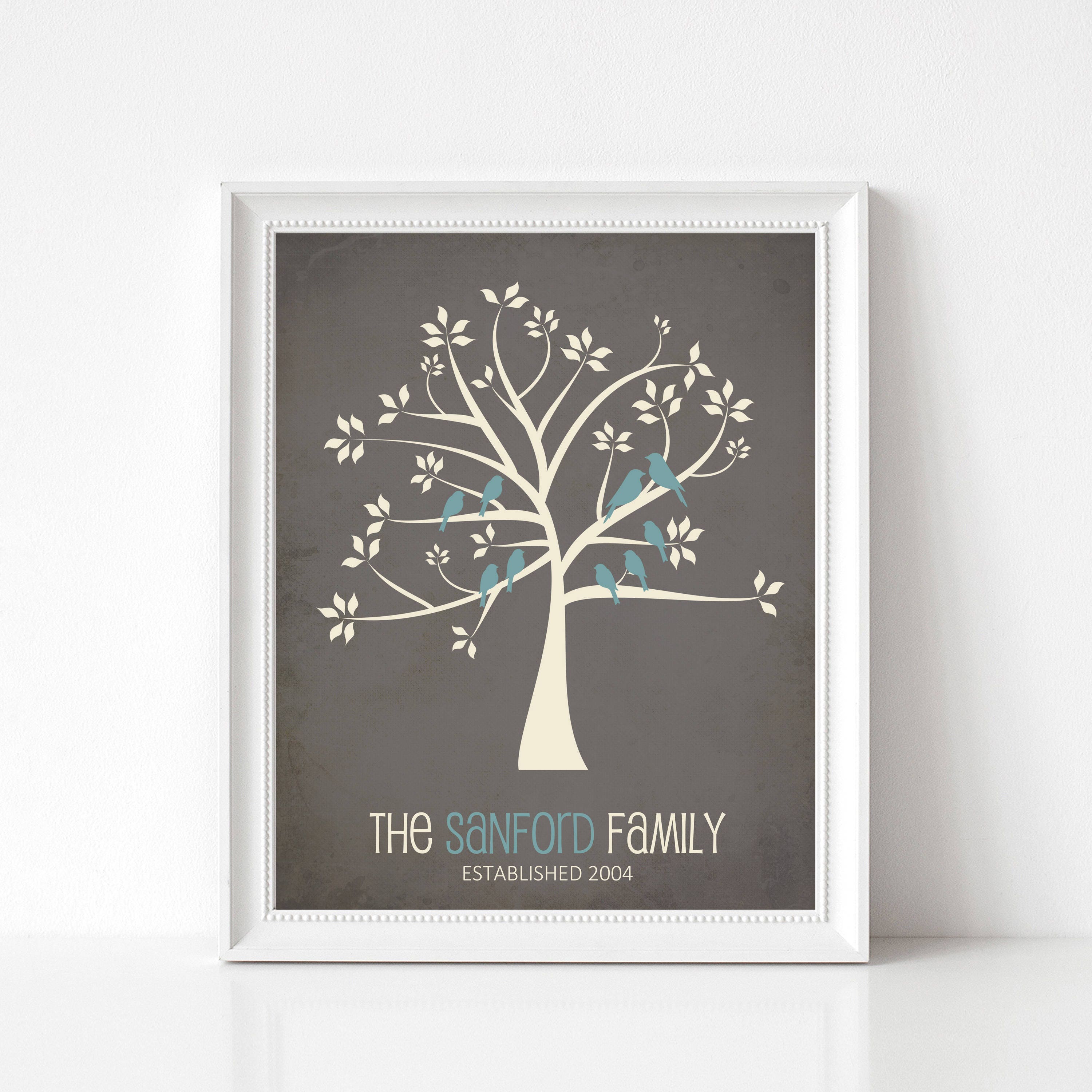 Blended Family Sign, Gift Print, Personalized Tree With Birds, Mixed Wedding, The Perfect Blend, Custom Quote