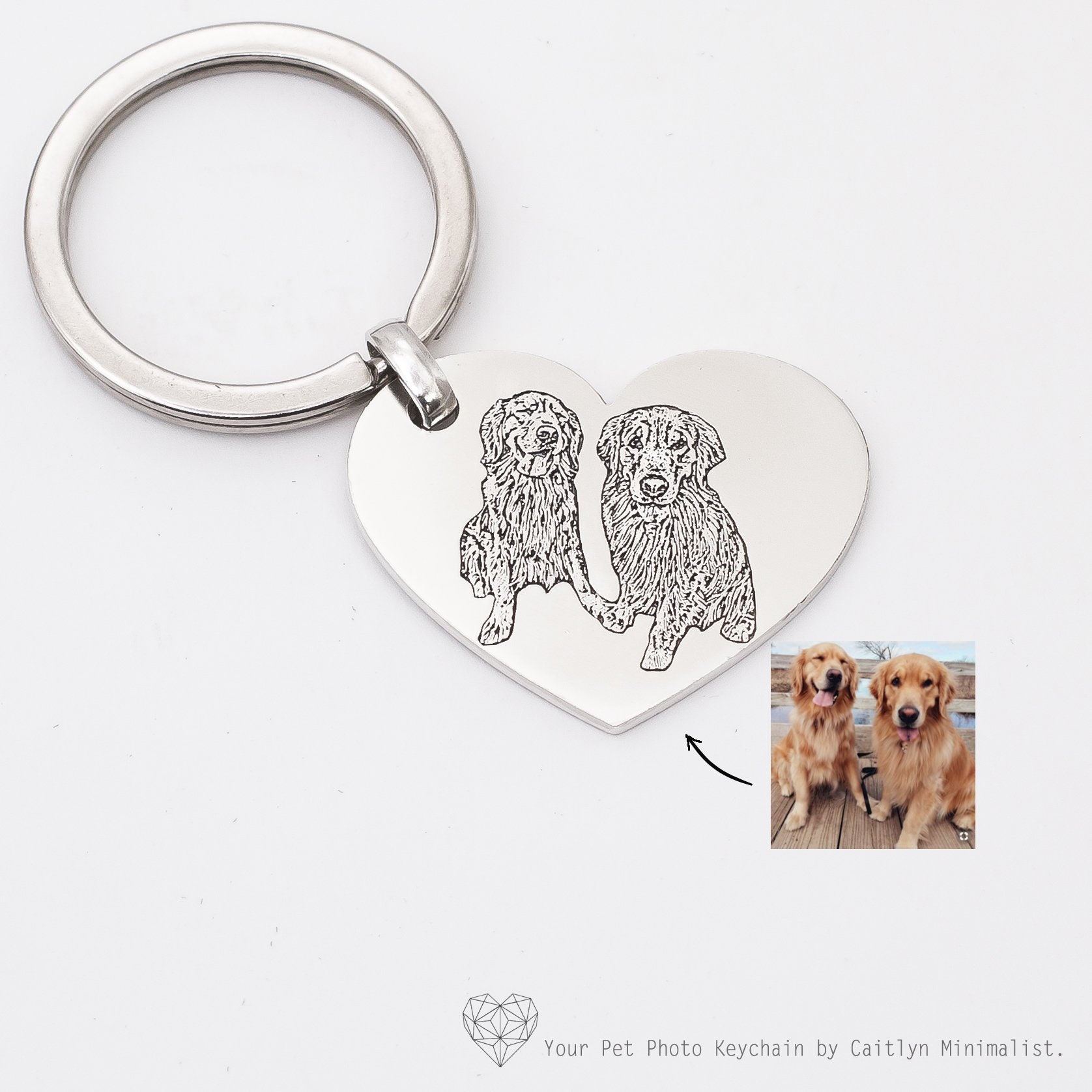 Your Pet Photo Keychain Picture Personalized Cat Custom Dog Memorial Gift Lover cm26