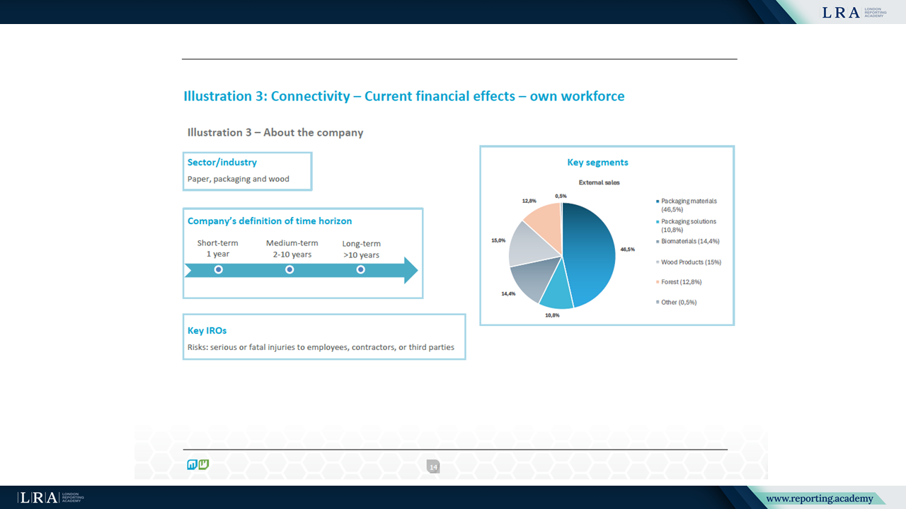 EFRAG_Illustration_1_1