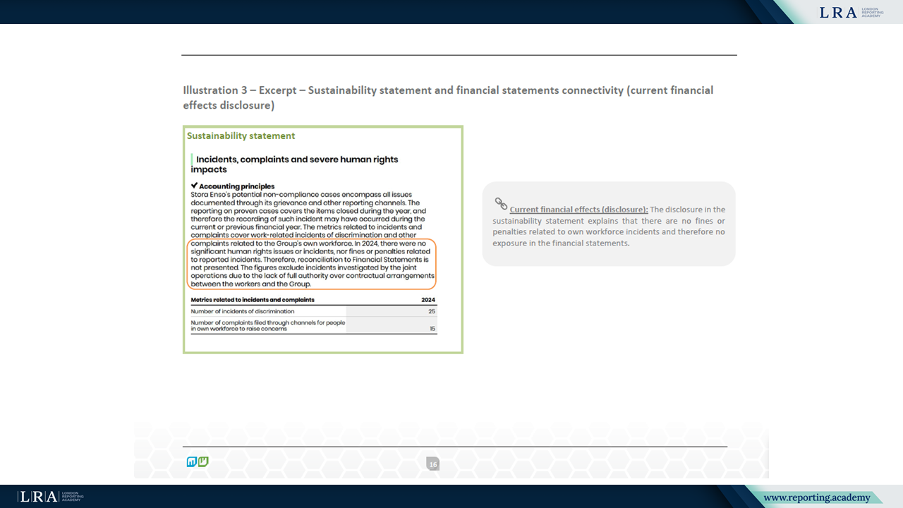 EFRAG_Illustration_1_3
