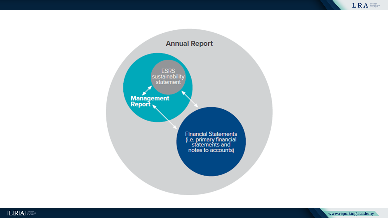 EFRAG_Scope of connectivity