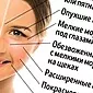 Ako rýchlo odstrániť opuchy na tvári?