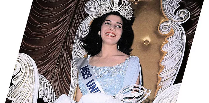 Evolution of Miss Universe. Hur idealet för kvinnlig skönhet har förändrats på 70 år