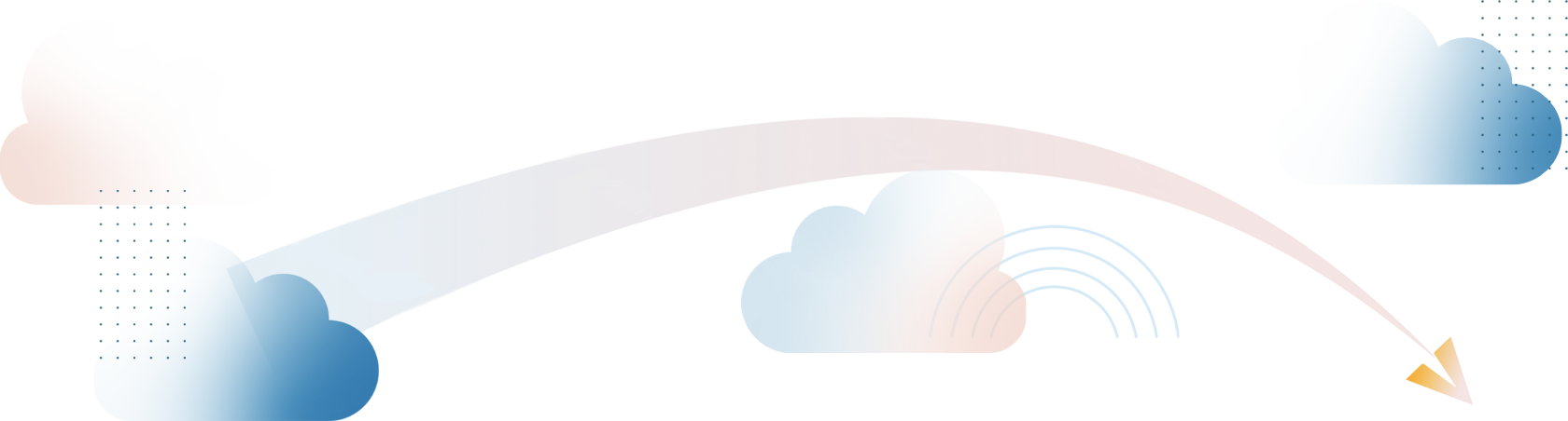 Research, Review, Sell, Engage