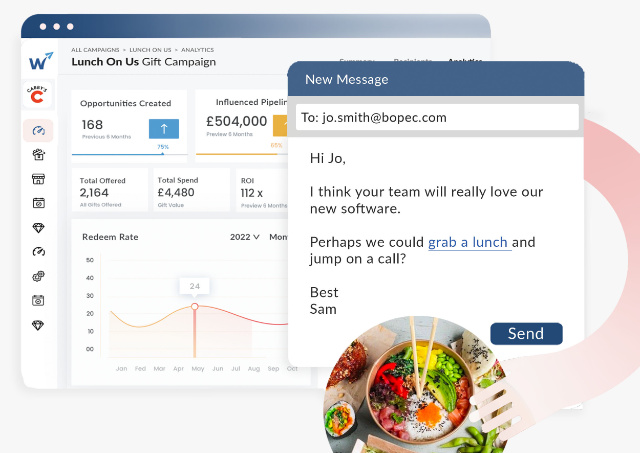 Incentive Gifts to Boost Sales