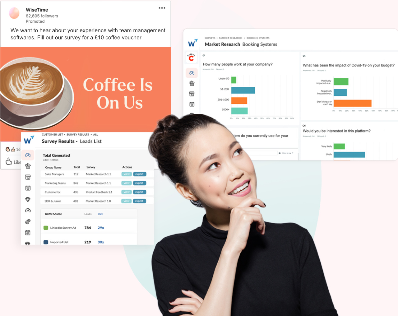 Ask your customers the right questions and make data driven decisions