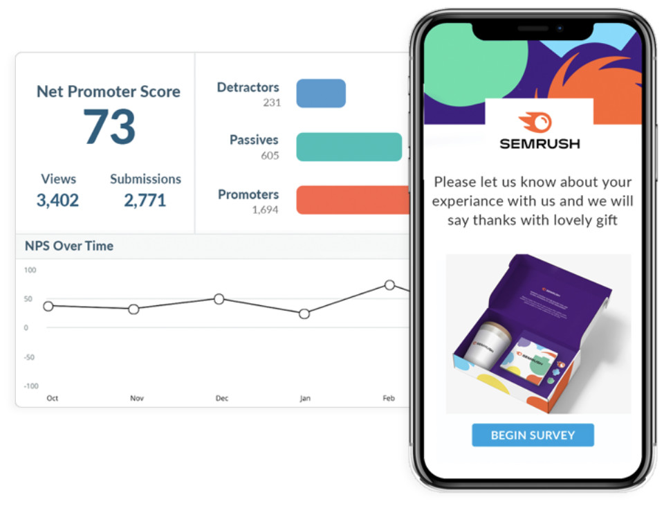 Build customer relationships that last