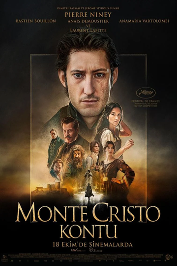 MONTE CRİSTO KONTU