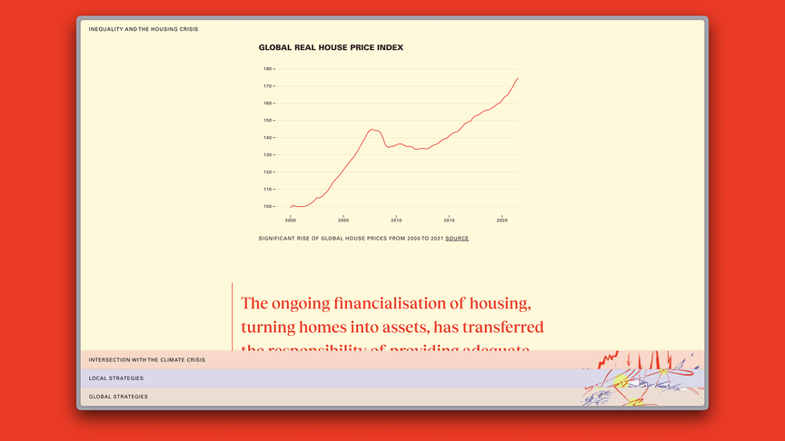 Data visualisation on the website