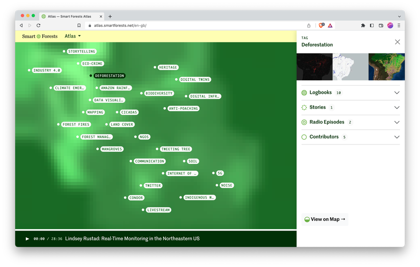 Screenshot of the Smart Forests tag cloud with a panel open on the right side.