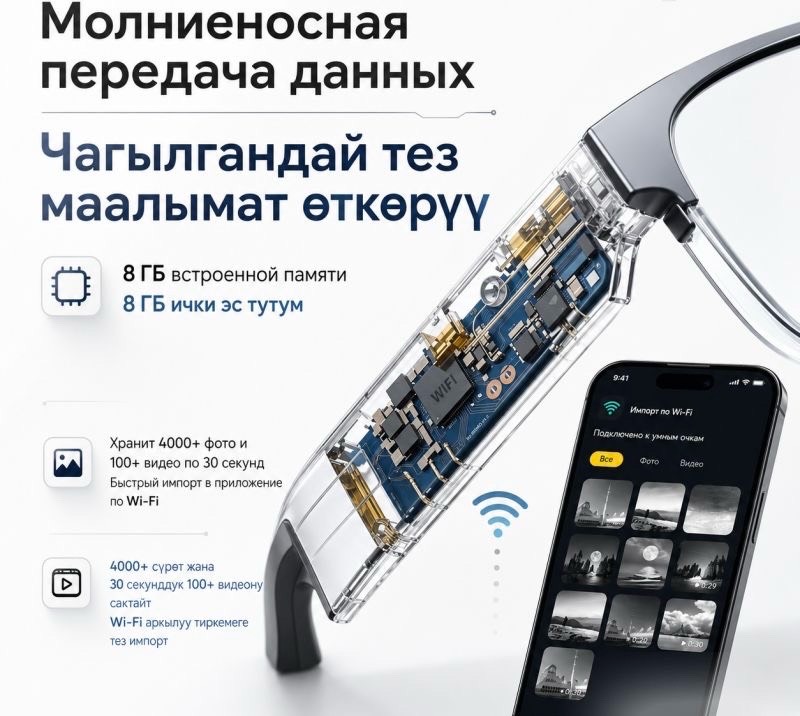 Умные Очки с ИИ Smart Glasses T100 - изображение 2