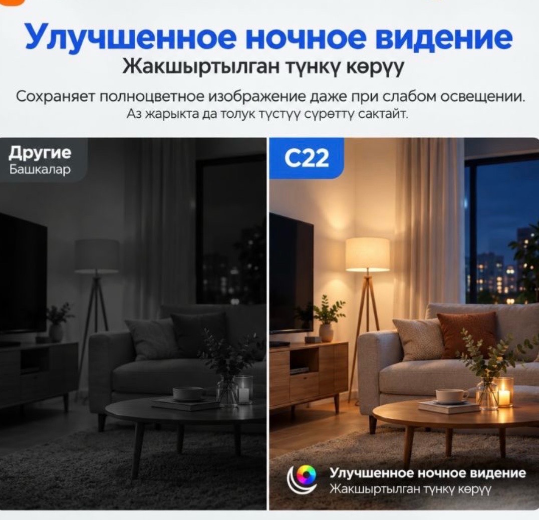 Домашняя WiFi Камера Видео наблюдения Xiaomi Imilab C22 - изображение 2