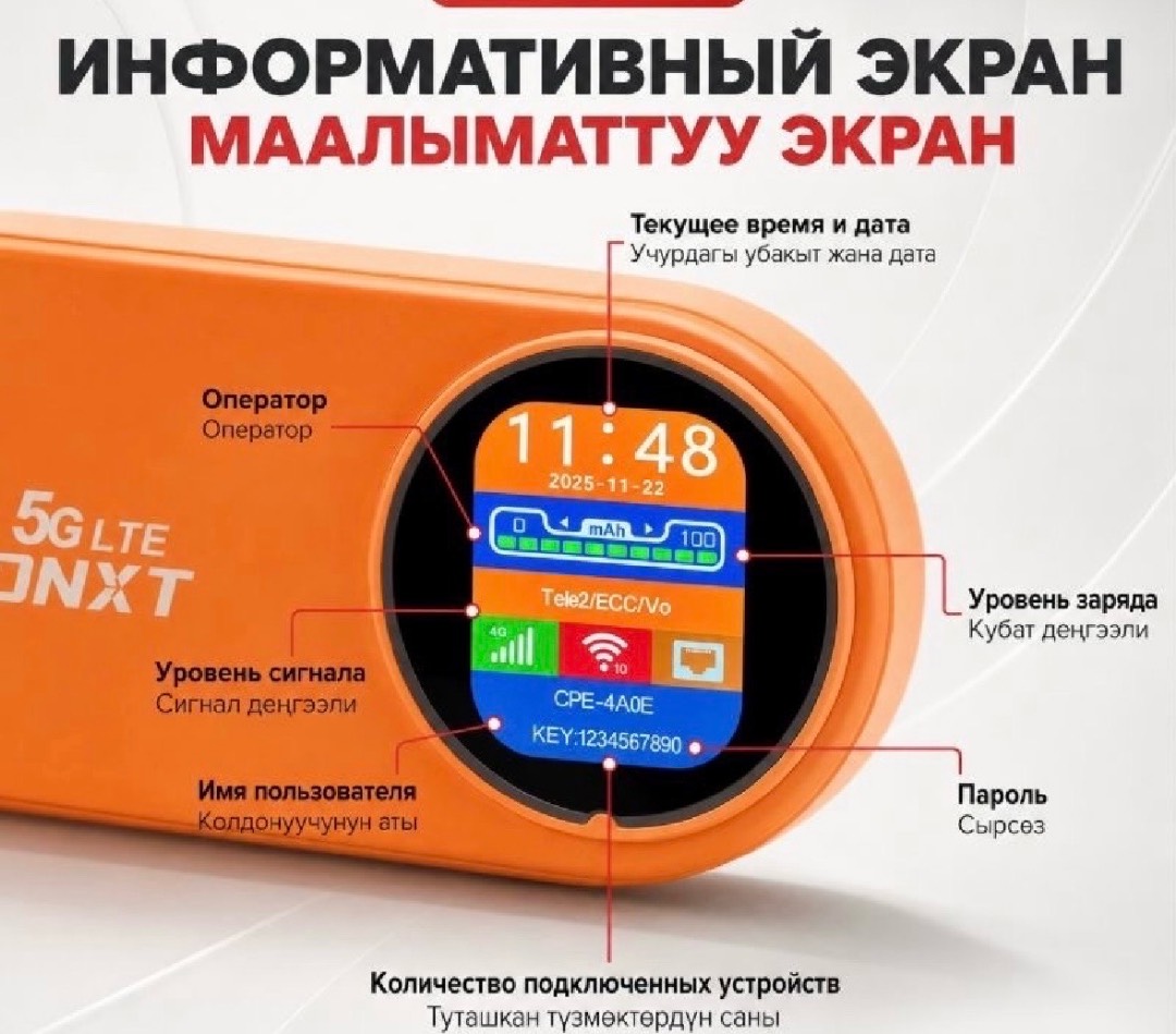 4G LTE WiFi роутер DNXT WR860 - изображение 3