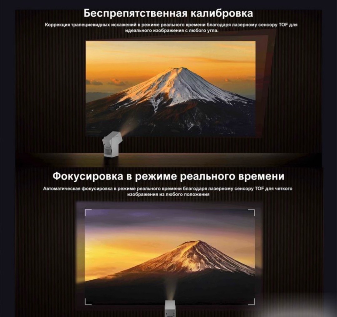 Проектор Xiaomi Wanbo Projector Cube 2 PRO Global - изображение 3