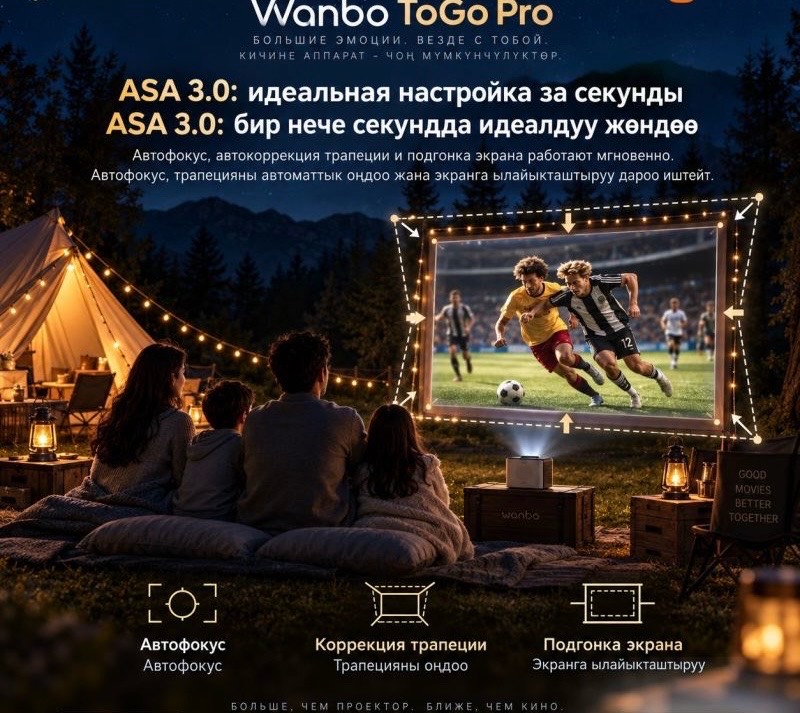 Проектор Xiaomi Wanbo ToGo Pro Global - изображение 3