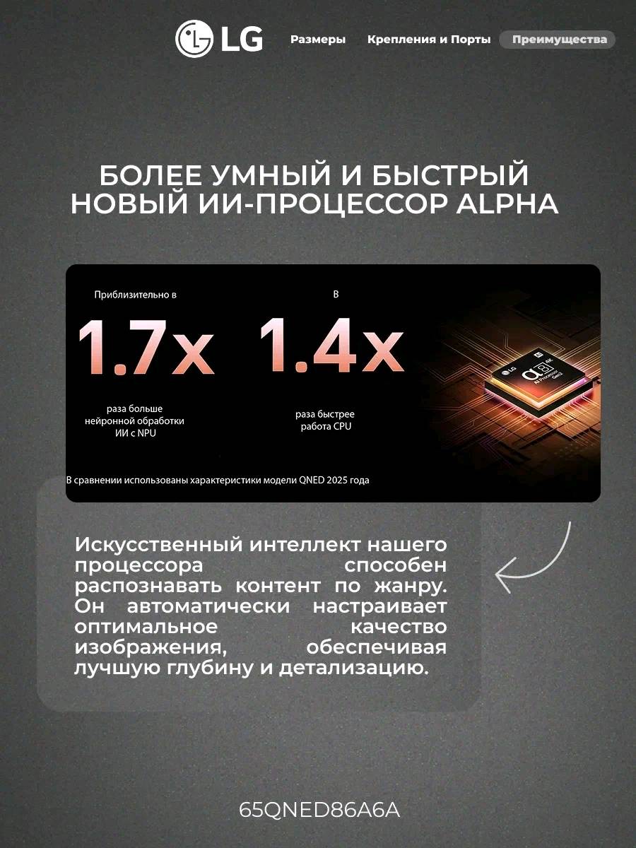 QNED телевизор LG 65QNED86A6A - изображение 6