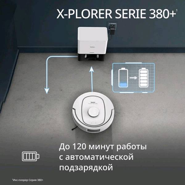 Робот-пылесос Tefal RG89U7E0 - изображение 6