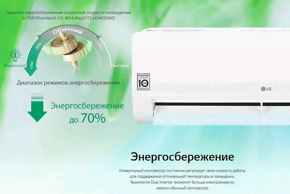 Кондиционер LG B09TS.NSAR - изображение 7