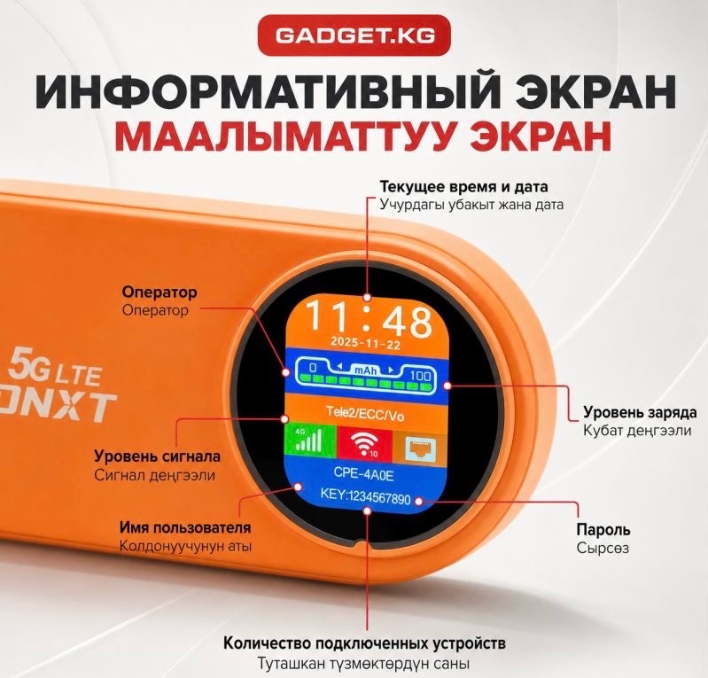 4G LTE WiFi роутер DNXT WR860 - изображение 3