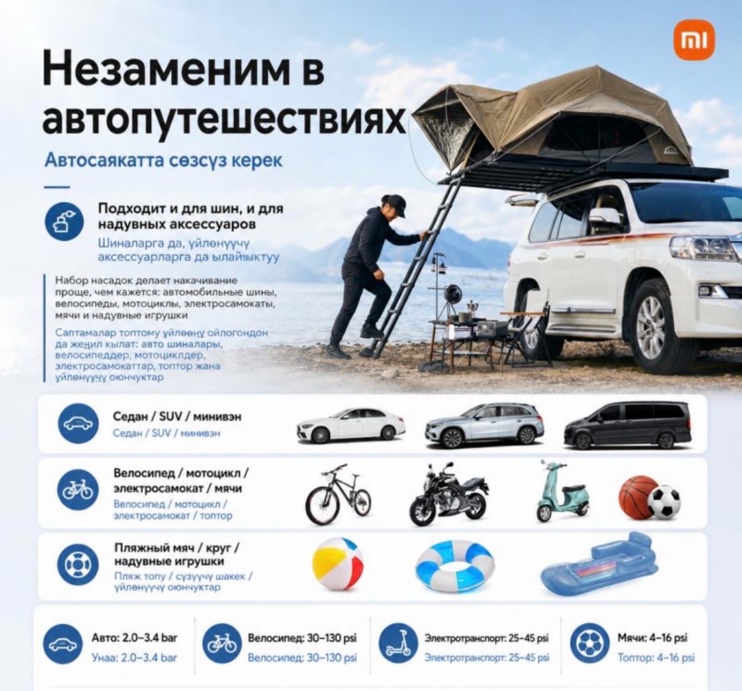 Автомобильный компрессор Xiaomi 70Mai Cordless Air Compressor 2 (Midrive TP07) - изображение 5