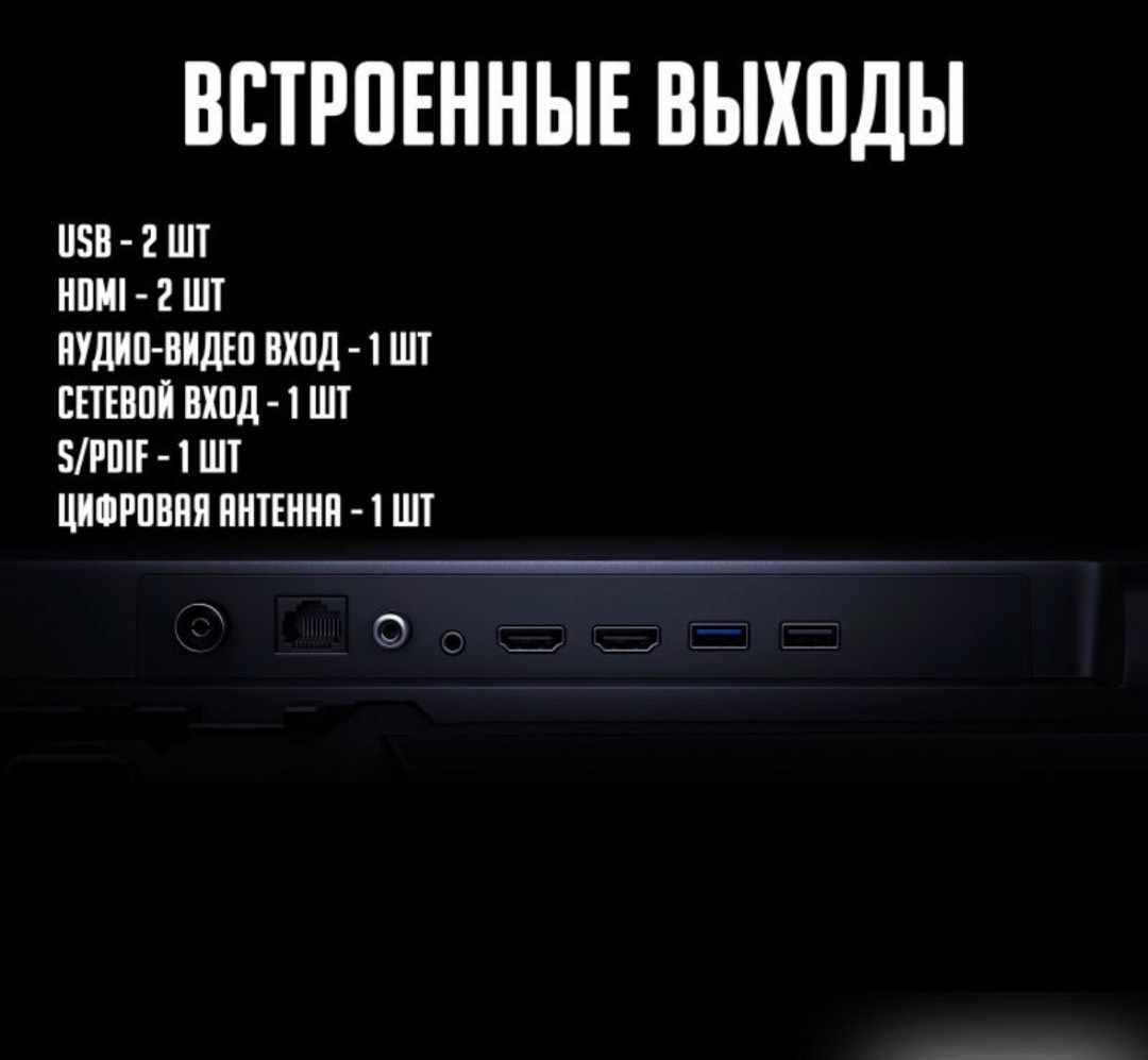 Телевизор Xiaomi Redmi TV A55 PRO 4K (3+64GB) 55 дюймов,120Гц - изображение 3