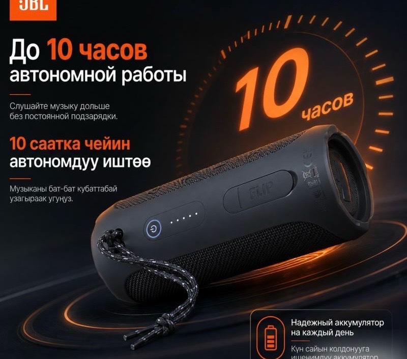 Портативная колонка JBL Flip Essential 2 - изображение 3