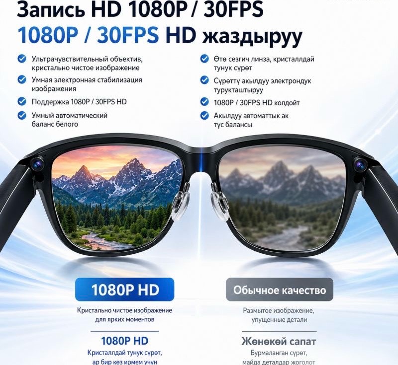 Умные Очки с ИИ Smart Glasses T100 - изображение 4