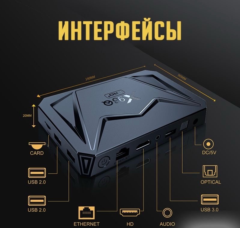Приставка для Телевизора X96Q Pro Android (4+32GB) Global - изображение 2