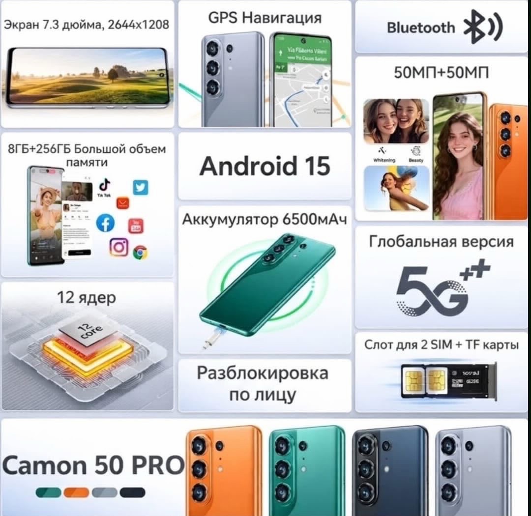 Tecno Camon PRO 50 + беспроводные наушники в подарок - изображение 4