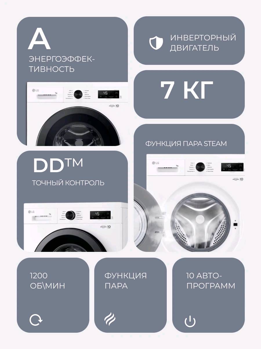 Стиральная машина LG F2Y1HS6W - изображение 2