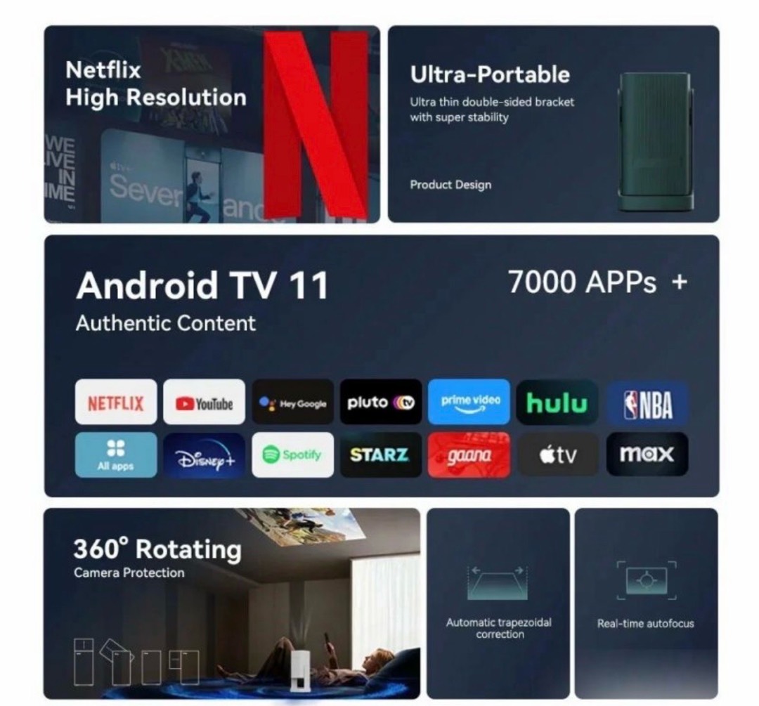Проектор Xiaomi Wanbo Cube 1 Global - изображение 8
