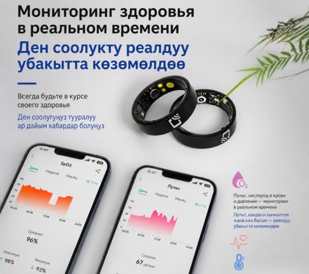 Умное кольцо для мониторинга здоровья с зарядным футляром Smart Ring - изображение 7