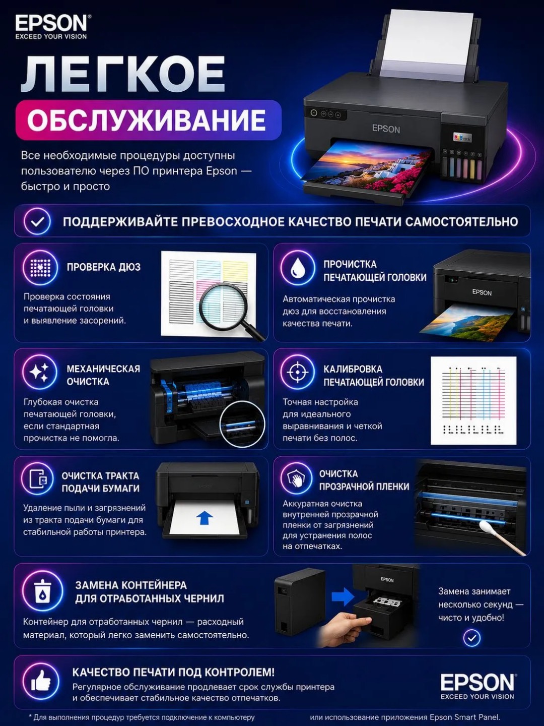 EPSON L8050 - изображение 9