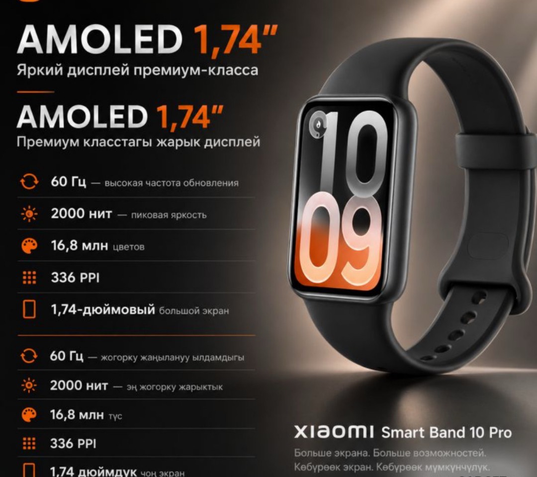 Фитнес браслет Xiaomi Smart Band 10 PRO Global - изображение 4