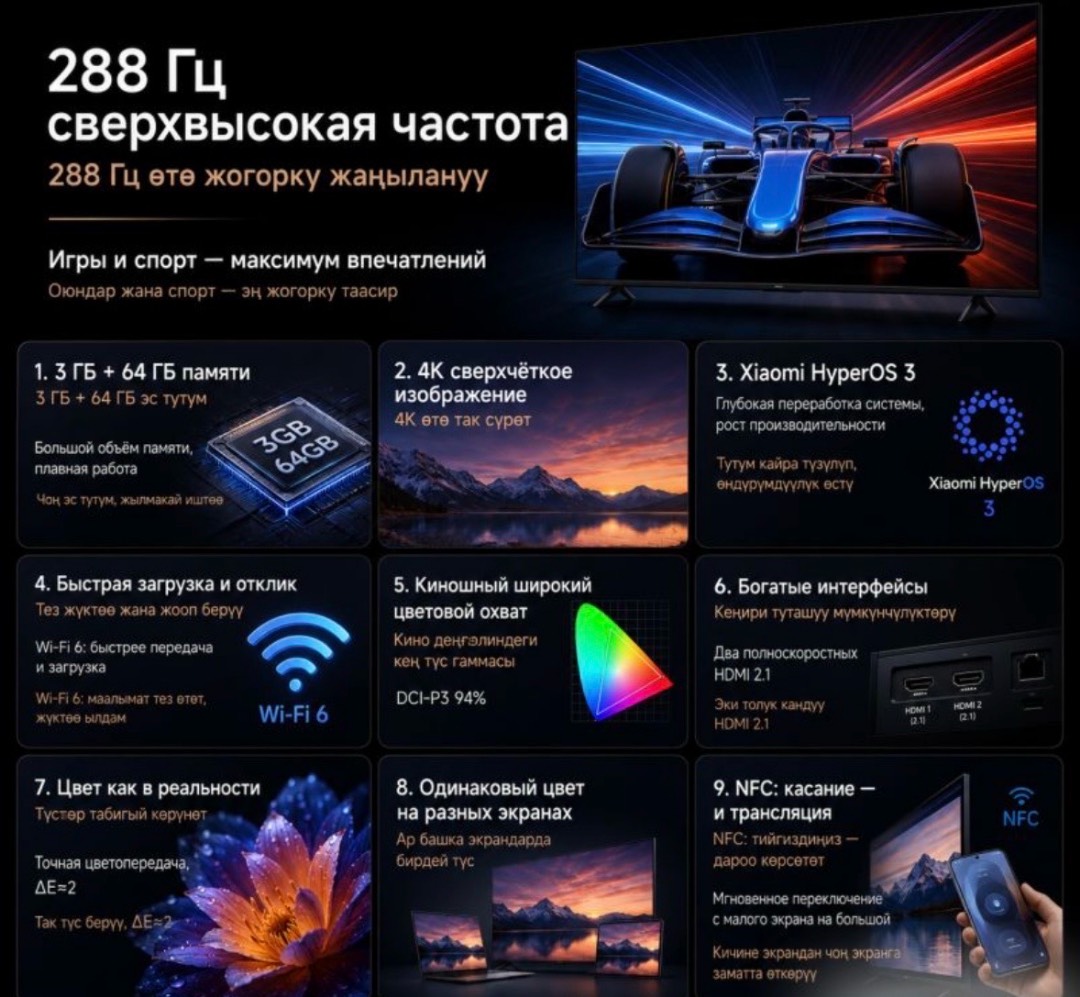 Телевизор Xiaomi Redmi TV A75 PRO 4K (3+64GB) 75 дюймов,288Гц - изображение 2