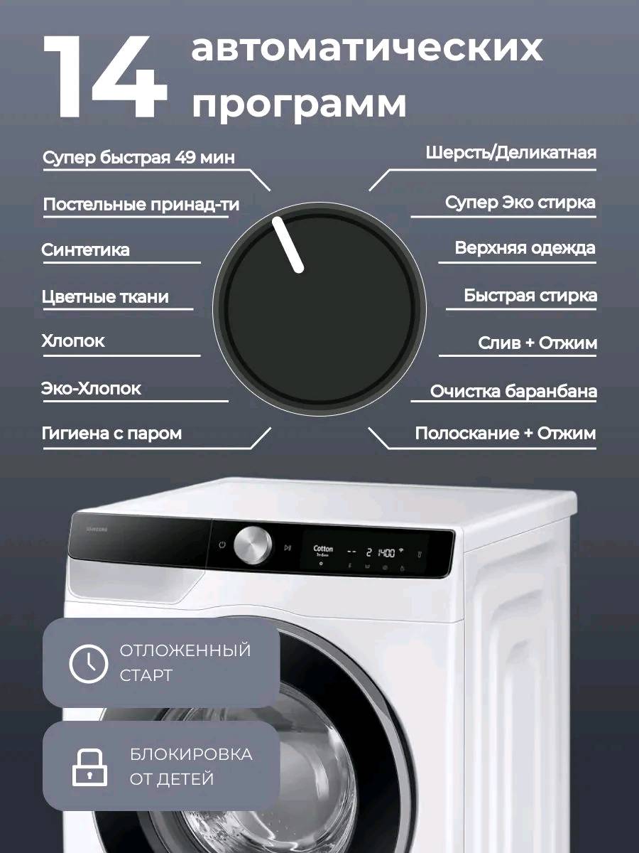 Стиральная машина Samsung WW90DG6U94LKLD - изображение 3