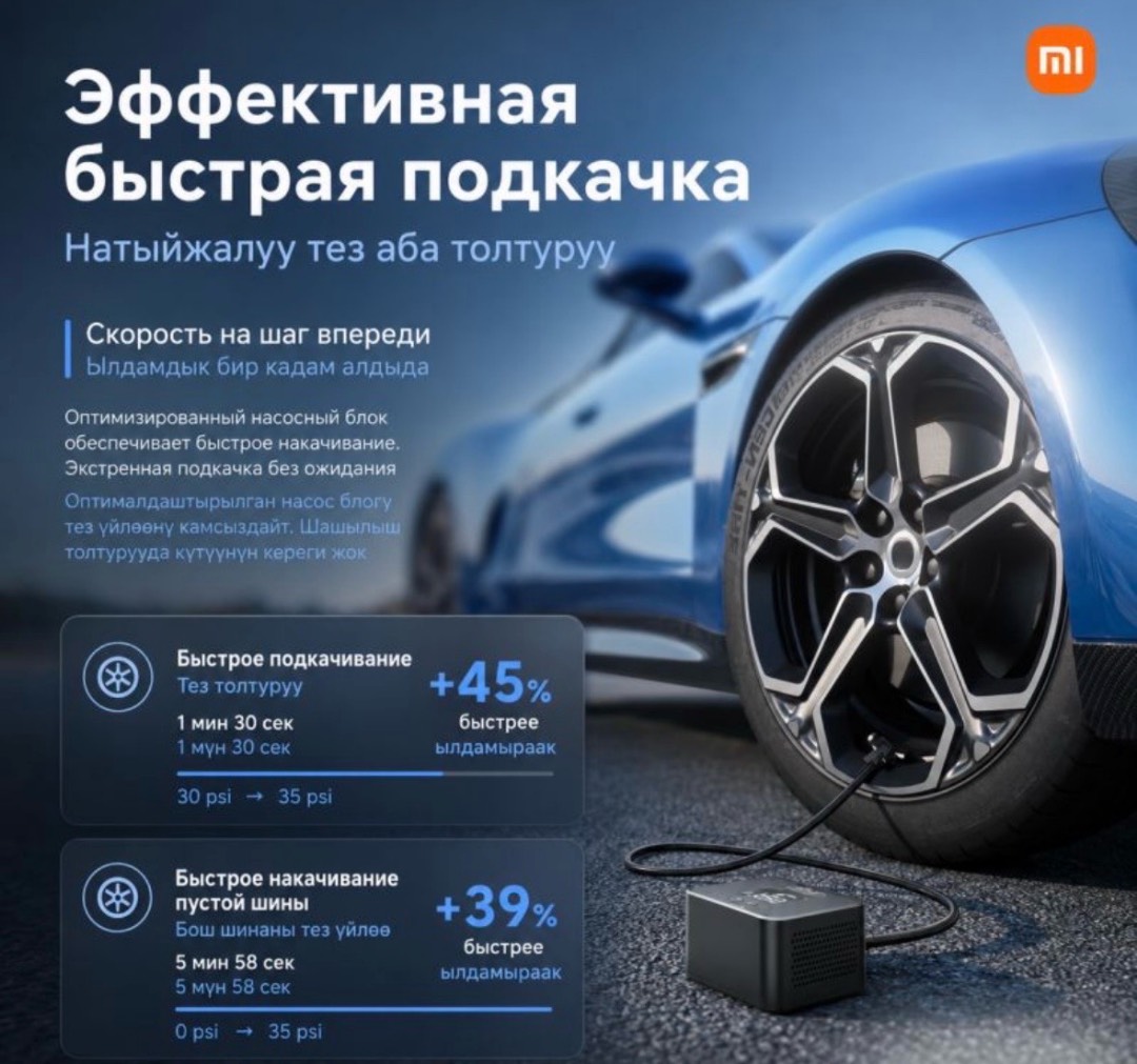 Автомобильный компрессор Xiaomi 70Mai Cordless Air Compressor 2 (Midrive TP07) - изображение 4