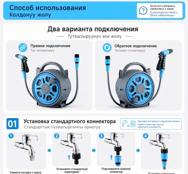 Шланг для полива Garden Master PRO 25М - изображение 4