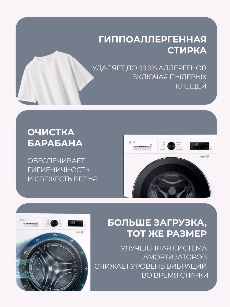 Стиральная машина LG F2Y1HS6W - изображение 5