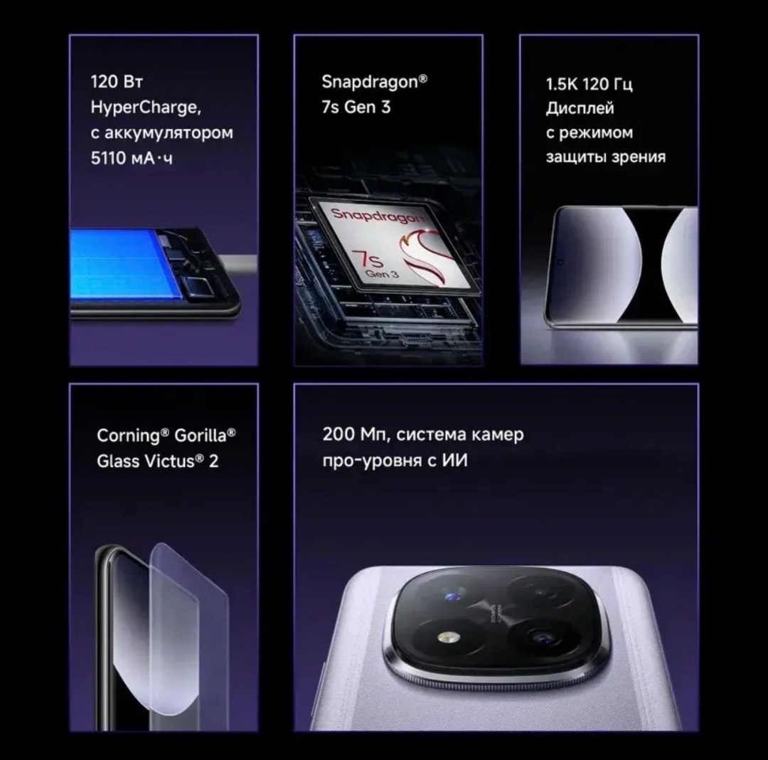 Redmi Note 14 Pro+ 12/512 - изображение 9